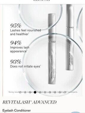 BNIB RevitaLash Advanced Eyelash Conditioner 2.0mL